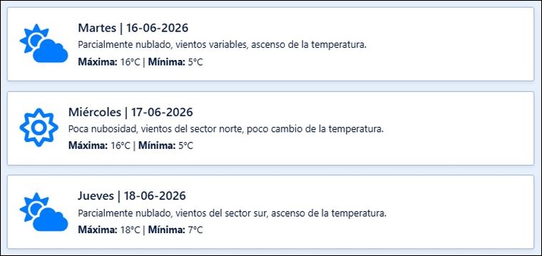 El pronóstico extendido de Contingencias Climáticas para los próximos días en Mendoza. El pronóstico extendido de Contingencias Climáticas para los próximos días en Mendoza.