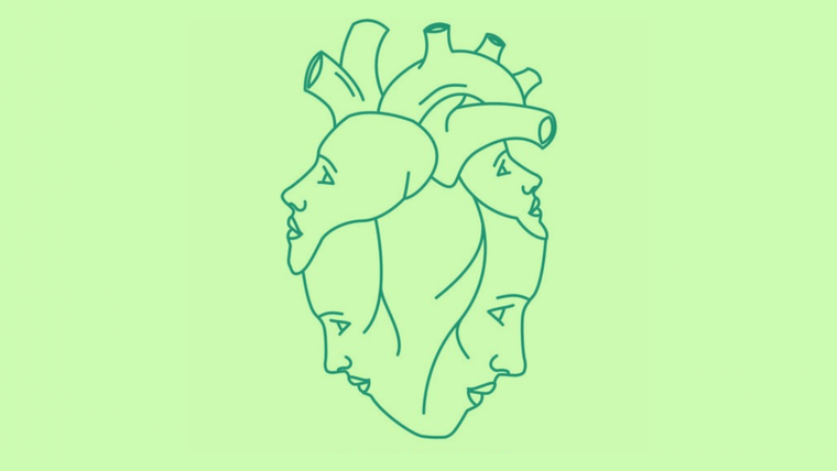 Test de personalidad