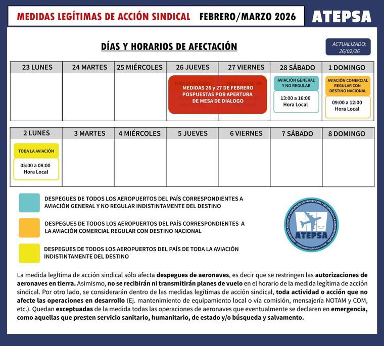 El cronograma de medidas de fuerza de Atepsa. El cronograma de medidas de fuerza de Atepsa.