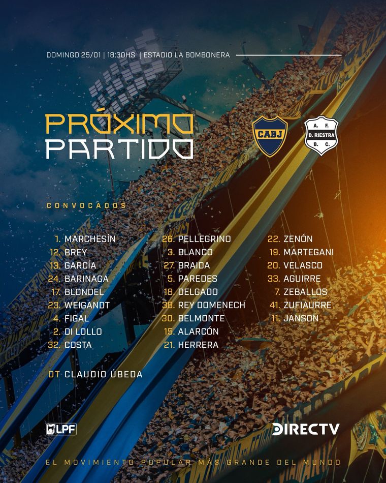 La lista de 25 convocados de Boca. La lista de 25 convocados de Boca.