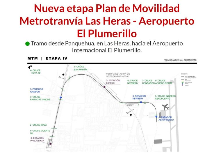Metrotranvía al Aeropuerto de Mendoza