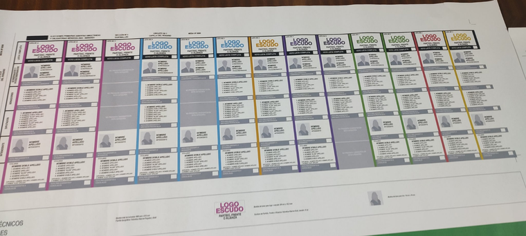 Así será la boleta única que se usará en Mendoza Foto: MDZ