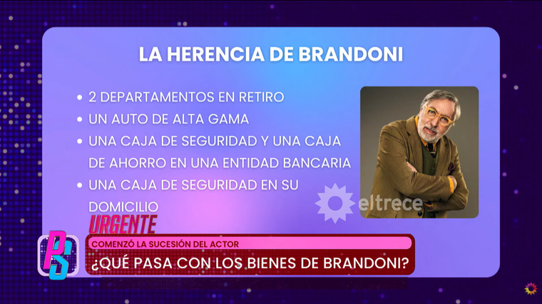 Los bienes de Luis Brandoni. Los bienes de Luis Brandoni.