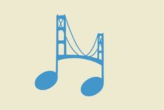 Test de personalidad