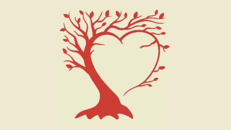 Test de personalidad