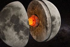 Hace miles de millones de años, el núcleo de la Luna funcionaba como un dínamo que generaba un campo magnético.