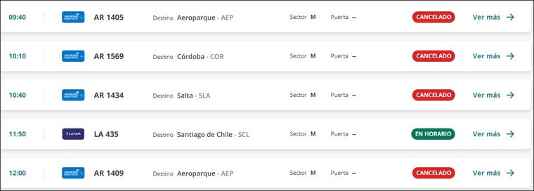 Por el paro general del jueves, ya hay vuelos suspendidos en Mendoza. Por el paro general del jueves, ya hay vuelos suspendidos en Mendoza.