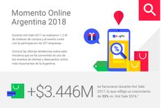 proximo hot sale: cuanto y como compraremos en argentina