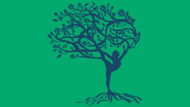 Test de personalidad