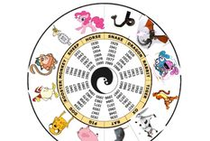 Conocé qué te depara el fin de semana.