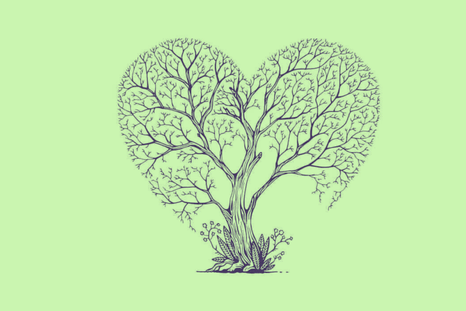 test de personalidad test de personalidad