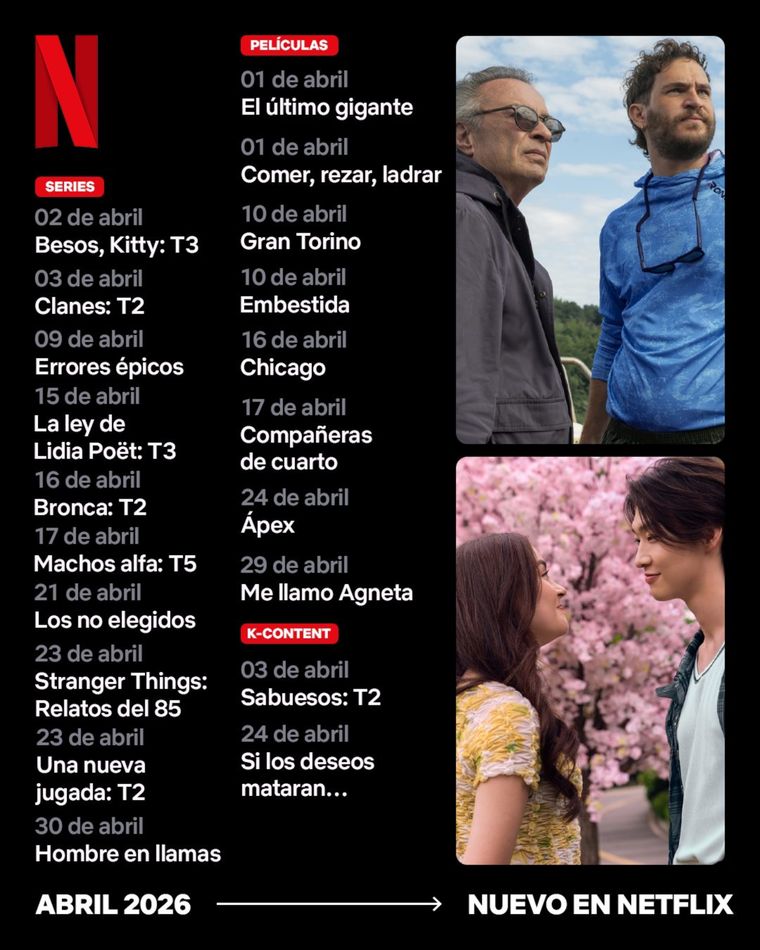 La lista de estrenos de este mes. La lista de estrenos de este mes.