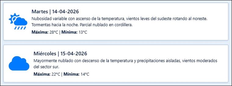 El pronóstico de Contingencias Climáticas para los próximos días en Mendoza. El pronóstico de Contingencias Climáticas para los próximos días en Mendoza.