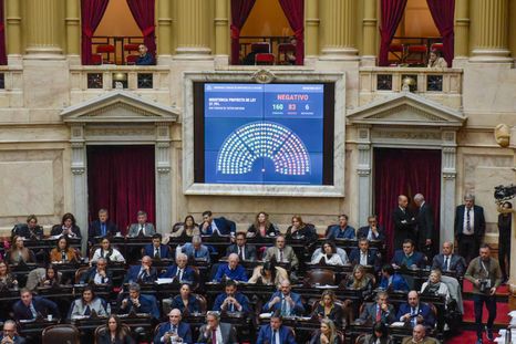 El Congreso sesionará este miércoles desde las 13 para tratar los vetos de Javier Milei. El Congreso sesionará este miércoles desde las 13 para tratar los vetos de Javier Milei.