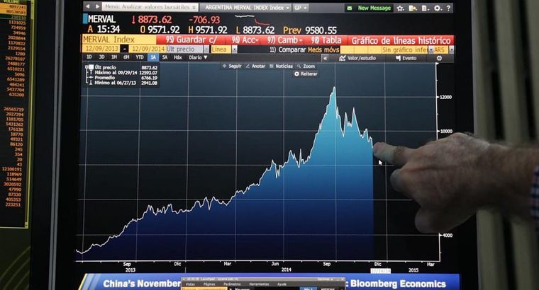 El riesgo país es un indicador que sigue el banco de inversión JP Morgan Chase, y marca el mayor o menor apetito de los inversores a tomar títulos de deuda de un país.