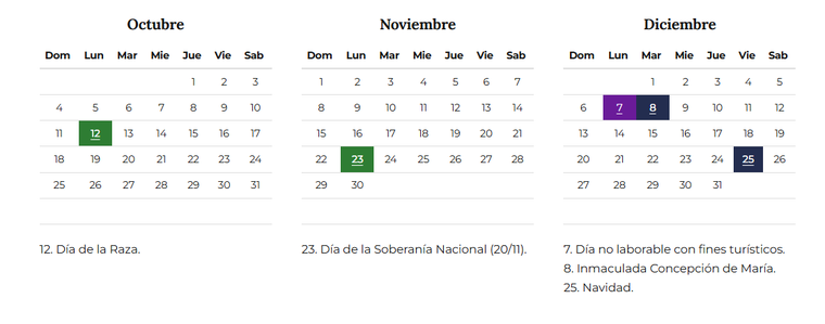 El esquema de feriados ordena el año y anticipa cuáles serán los meses con más días libres. El esquema de feriados ordena el año y anticipa cuáles serán los meses con más días libres.