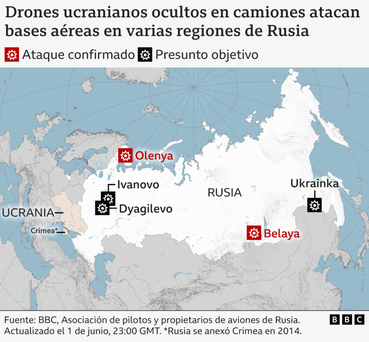 https://www.bbc.com/mundo/articles/c4geqgqlgpno