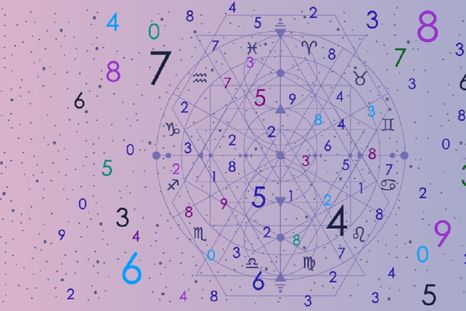 Los números de la suerte de hoy. Los números de la suerte de hoy.