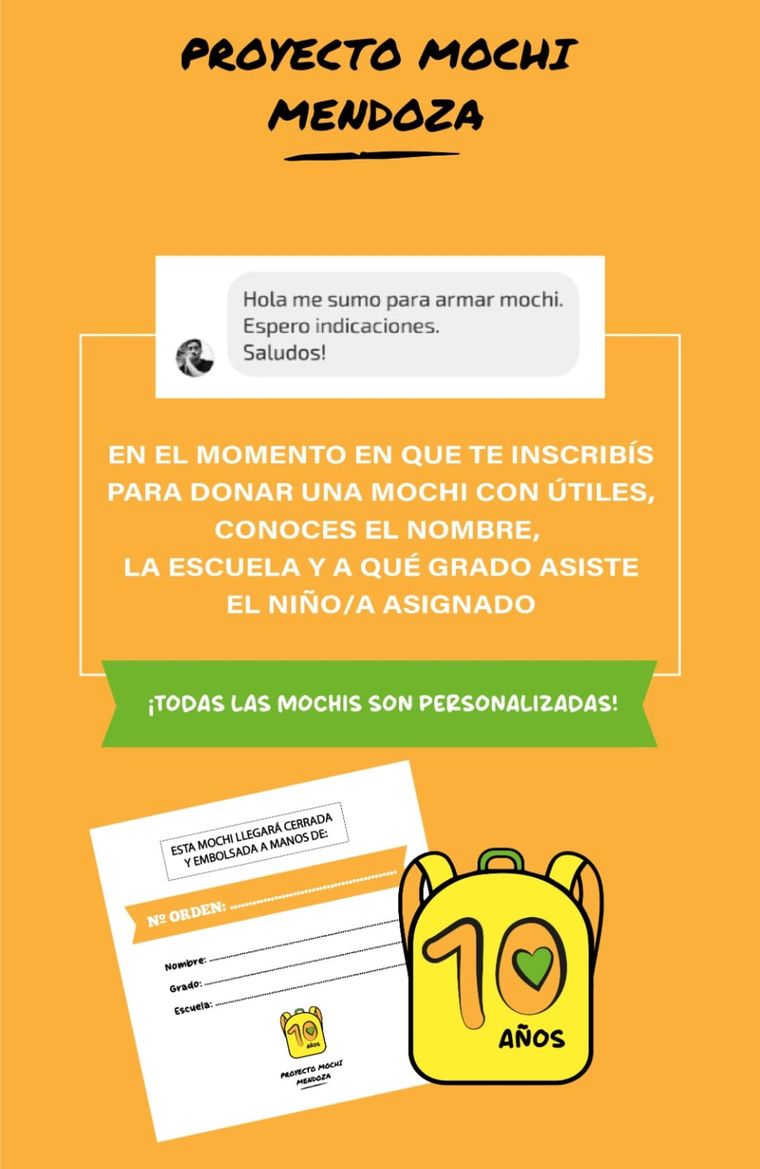 Indicaciones para armar la Mochi. Indicaciones para armar la Mochi.