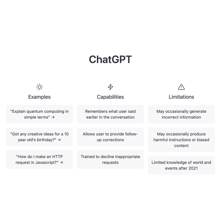 ChatGPT: el chatbot continúa dando información médica pero con precaución. ChatGPT: el chatbot continúa dando información médica pero con precaución.