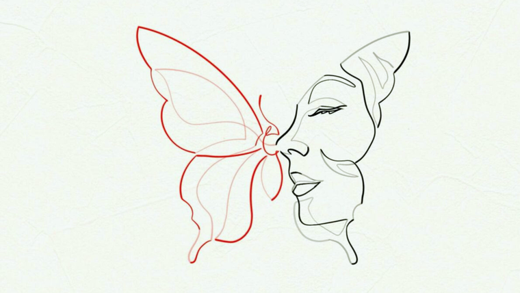 test de personalidad