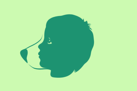 test de personalidad