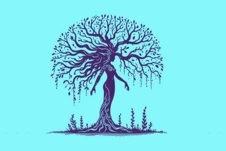 test de personalidad test de personalidad