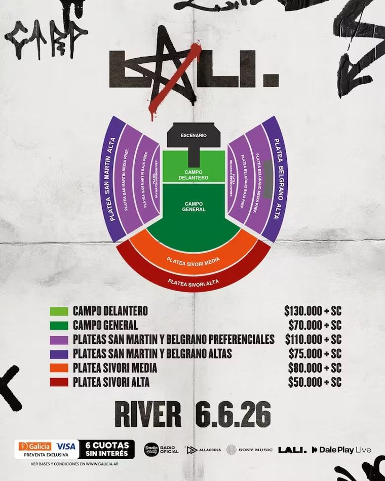 Los valores de todas las entradas de Lali en River. Los valores de todas las entradas de Lali en River.
