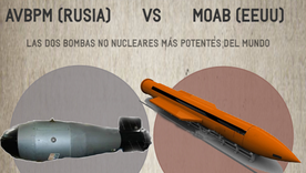 Así son las bombas no atómicas más potentes del mundo