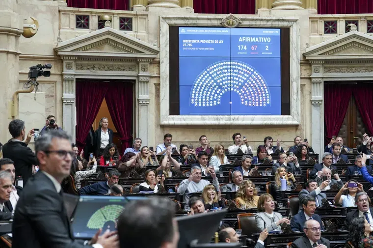 La Cámara de Diputados rechazó los vetos presidenciales a las leyes de Emergencia Pediátrica y Financiamiento Universitario. La Cámara de Diputados rechazó los vetos presidenciales a las leyes de Emergencia Pediátrica y Financiamiento Universitario.