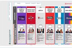 Junta Electoral resolvió otorgar un plazo hasta mañana a las 8:30 para que las fuerzas políticas se pronuncien sobre la solicitud de reimpresión. Junta Electoral resolvió otorgar un plazo hasta mañana a las 8:30 para que las fuerzas políticas se pronuncien sobre la solicitud de reimpresión.