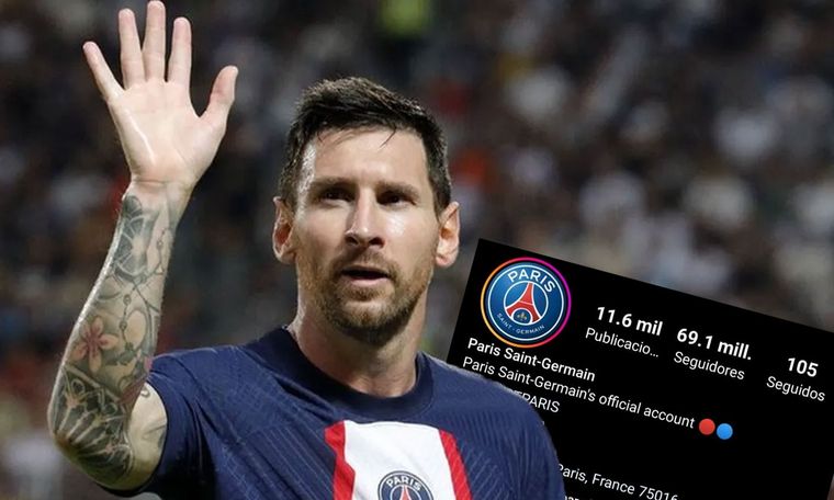 La partida de Lionel Messi generó una ola de unfollows a la cuenta de PSG.