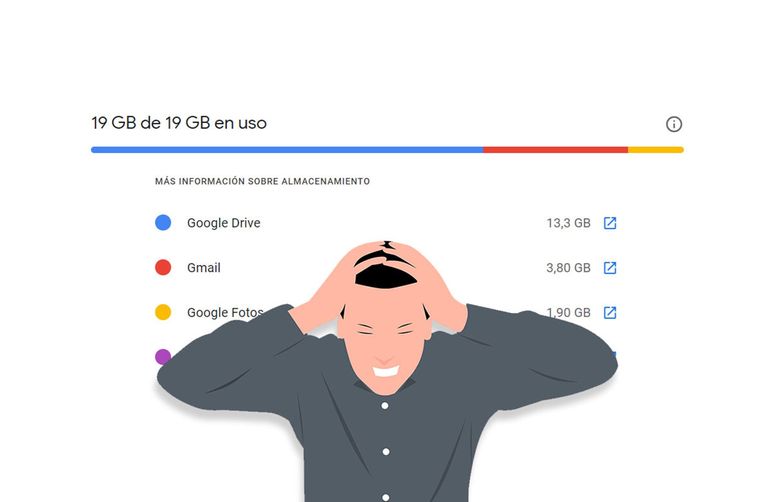 Aunque no subas archivos, tu Google Drive puede llenarse por correos pesados y copias de seguridad automáticas. Aunque no subas archivos, tu Google Drive puede llenarse por correos pesados y copias de seguridad automáticas.