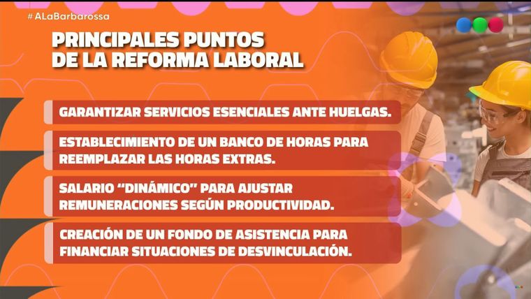 Los puntos de la reforma laboral. Los puntos de la reforma laboral.