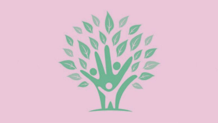 Test de personalidad