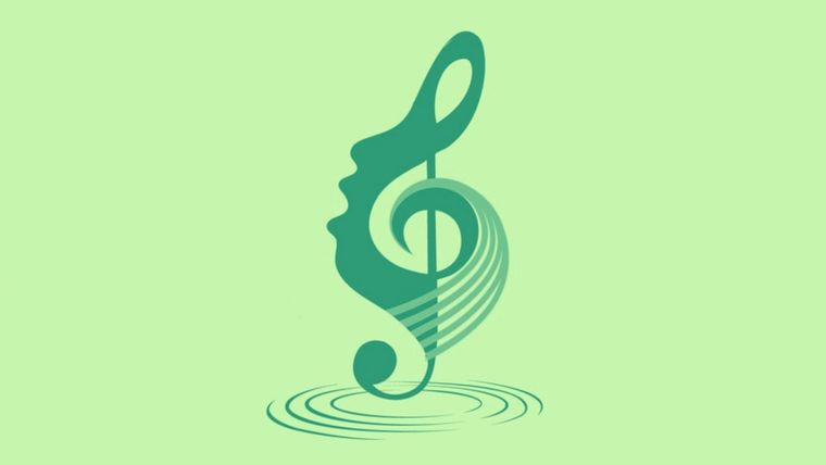 Test de personalidad