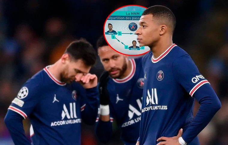 Messi y Neymar se buscan entre sí y a Mbappé, pero el francés no se la toca a ninguno de los dos.