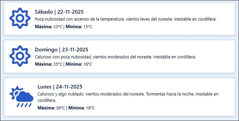El pronóstico de Contingencias Climáticas para los próximos días en Mendoza. El pronóstico de Contingencias Climáticas para los próximos días en Mendoza.
