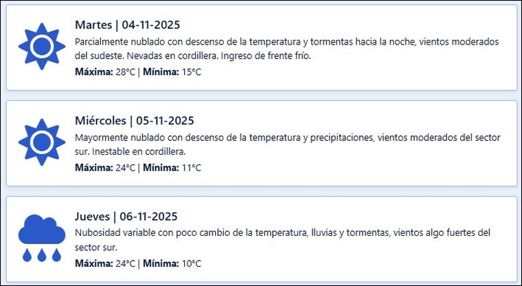 El pronóstico de Contingencias Climáticas para los próximos días en Mendoza. El pronóstico de Contingencias Climáticas para los próximos días en Mendoza.