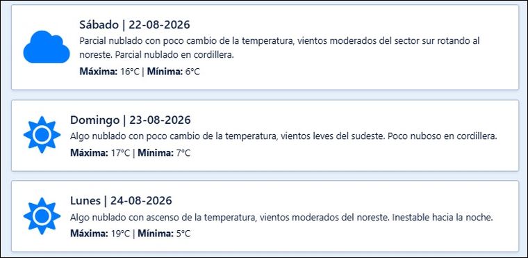 El pronóstico de Contingencias Climáticas para los próximos días en Mendoza. El pronóstico de Contingencias Climáticas para los próximos días en Mendoza.
