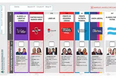 Sigue el debate en torno a la reimpresión de boletas