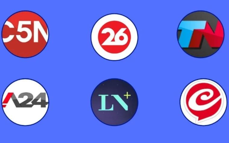 Cuánto midieron los canales de cable en YouTube.