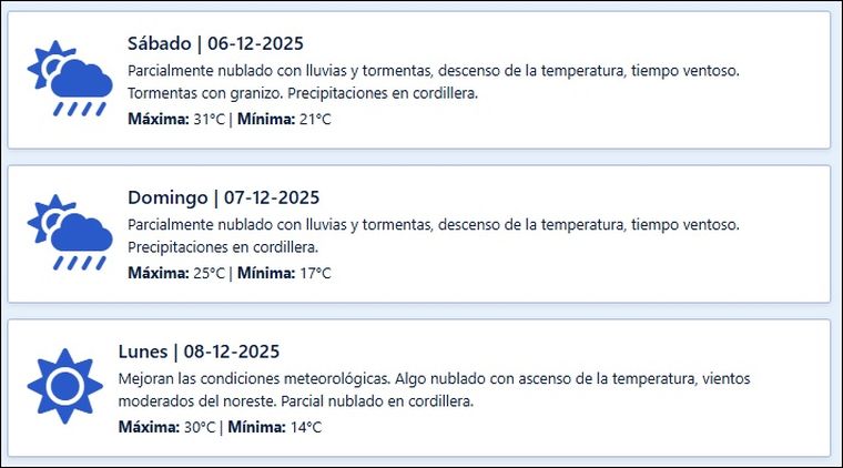 El pronóstico de Contingencias Climáticas para los próximos días en Mendoza. El pronóstico de Contingencias Climáticas para los próximos días en Mendoza.