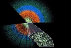 Dos amplias cuñas formadas por miles de diminutos puntos en bandas de colores sobre un fondo negro. Un recuadro ampliado revela una red filamentosa de galaxias. Foto: Dpa.