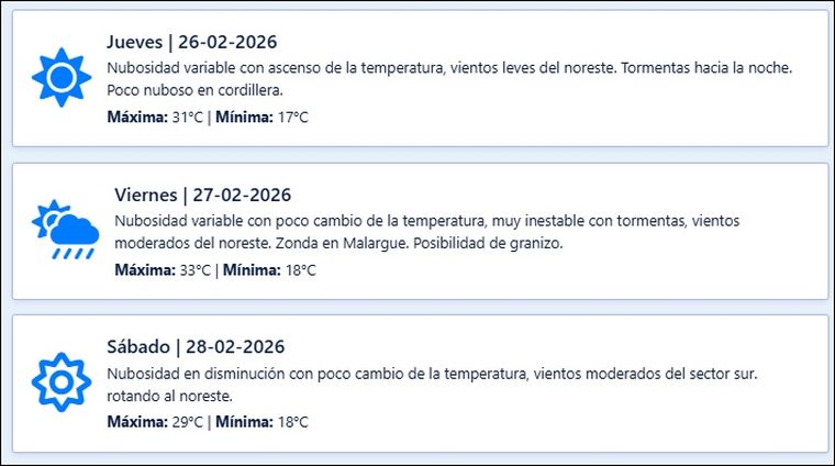 El pronóstico de Contingencias Climáticas para los próximos días en Mendoza. El pronóstico de Contingencias Climáticas para los próximos días en Mendoza.