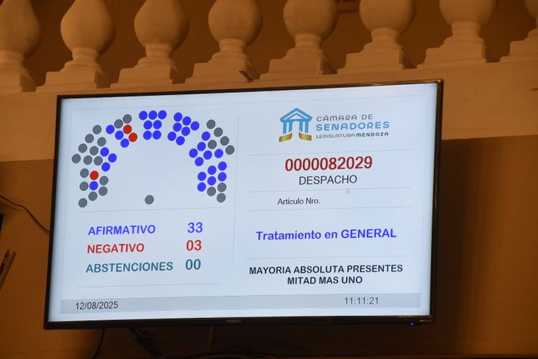 Votación Senado, endeudamiento salud y educación