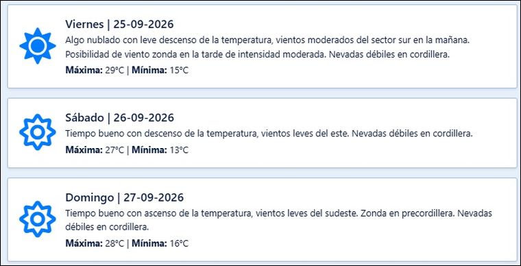 El pronóstico de Contingencias Climáticas para los próximos días en Mendoza. El pronóstico de Contingencias Climáticas para los próximos días en Mendoza.