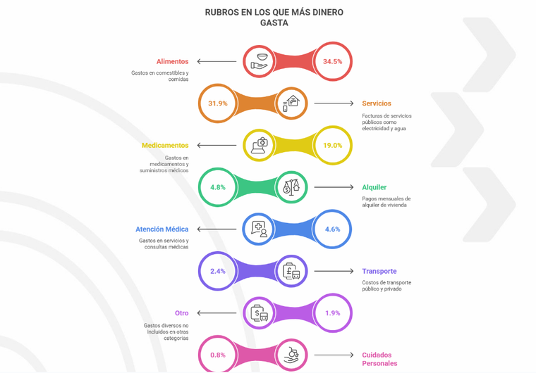 Informe de Sociolítica. Informe de Sociolítica.