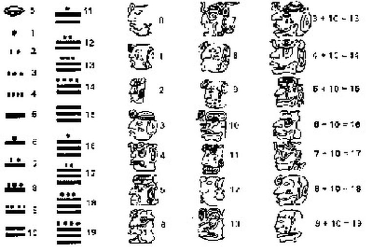 Foto: tierramaya.com.ar