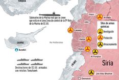 poder de fuego: con que cuenta siria para defenderse